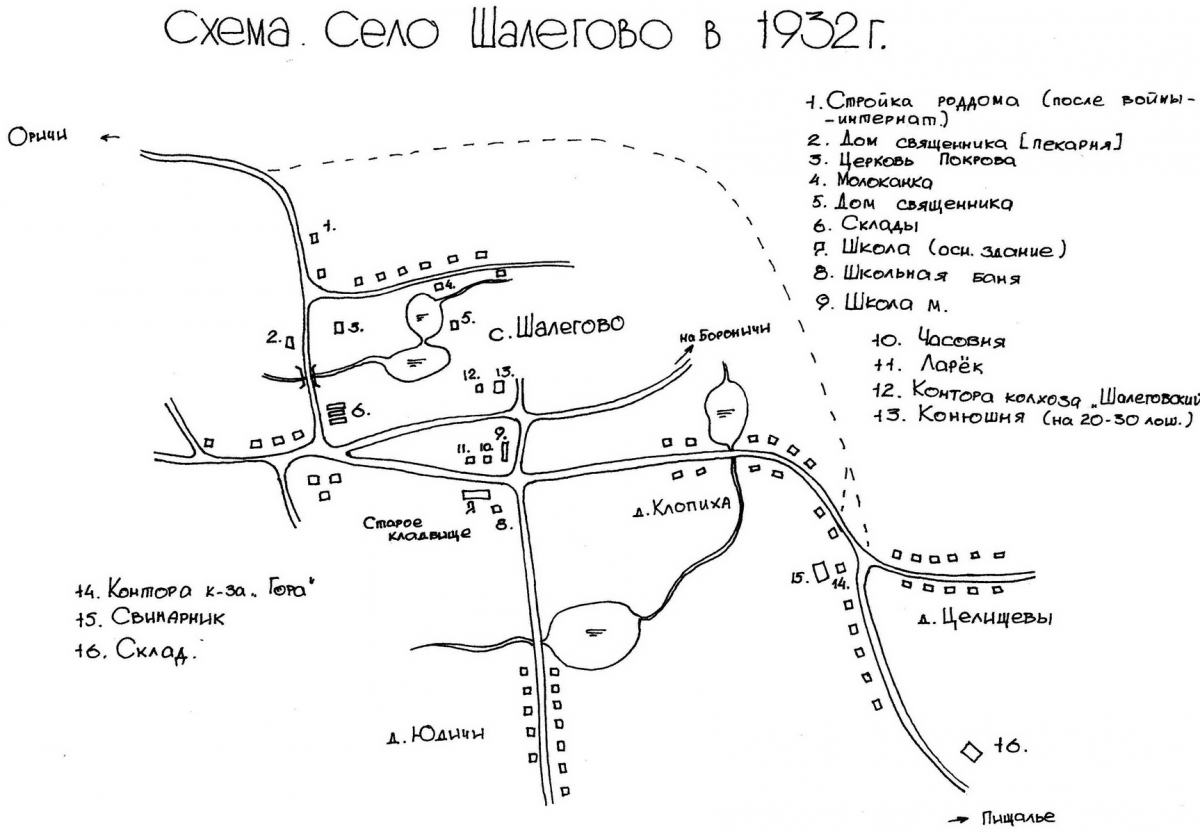 Схема села Шалегово в 1932 году