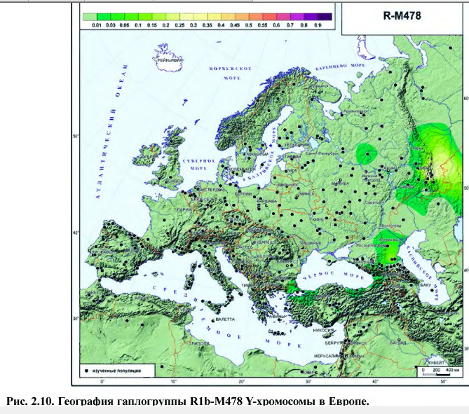 О.П. Балановский