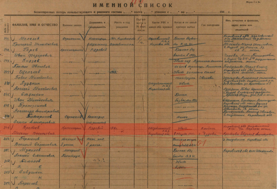 Безвозвратные потери мемориал. Книга памяти финской войны по фамилии. Списки призванных на войну в 1941 году. Списки пропавших безвести 1941г.. Список призывников на войну.