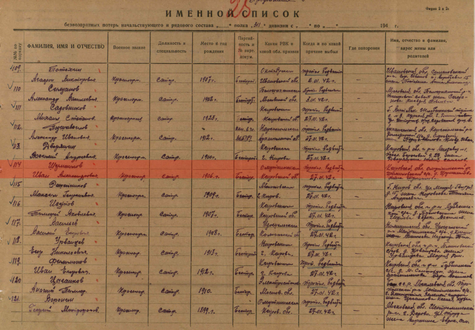 Пропавшие без вести в 1942 году списки. Список красноармейцев пропавших. Список пропавших без вести. Списки пропавших безвести 1941г..