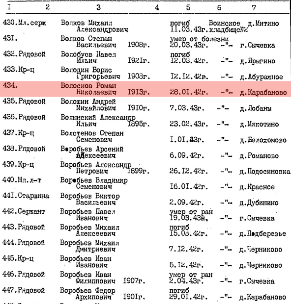 Смоленск вязьма расписание