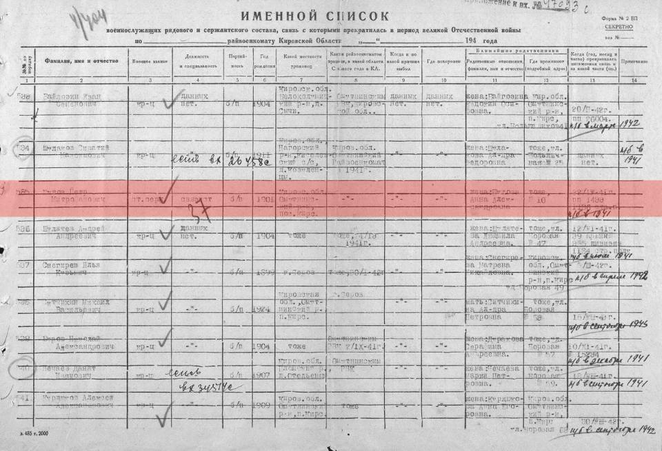 Кисово череповецкий район карта