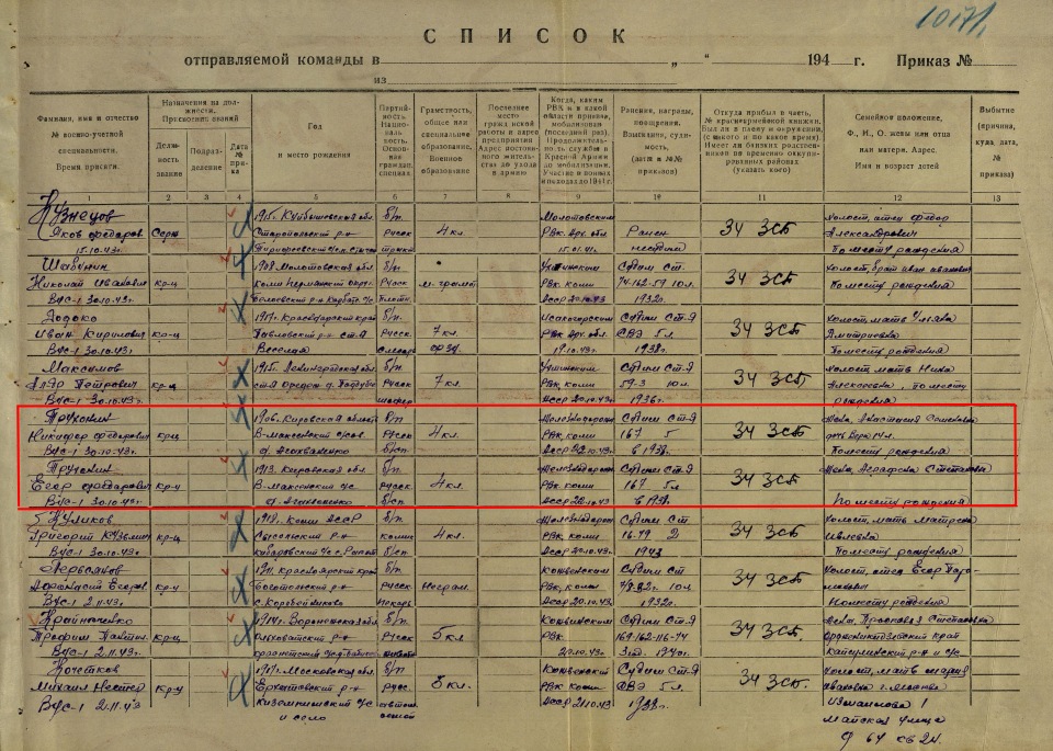 117 запасной стрелковый полк