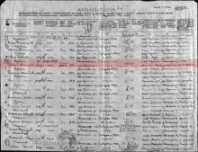 Донесения послевоенного периода N 69464 от 07.08.1946 (Слободской РВК Кировской обл.) document