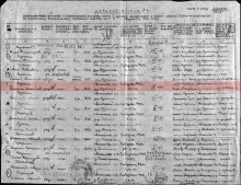 Донесения послевоенного периода N 69464 от 07.08.1946 (Слободской РВК Кировской обл.) document