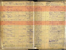 Донесение о безвозвратных потерях (ЦАМО 6308-160702с-1) document