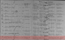 Документ, уточняющий потери document