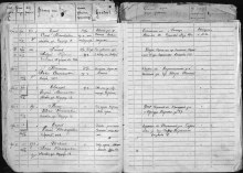 строка 2/IX-41 Документа из госпиталя document