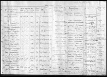 строка 11 Документа уточняющего потери document