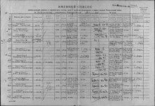 строка 523 Именного списка document