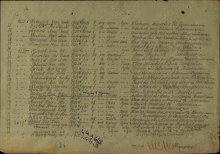 строка 38 информации Военно-Пересыльного пункта document