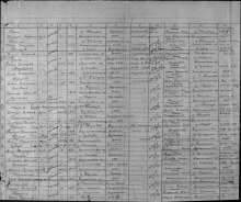 Пункт 6 Документа уточняющего потери document