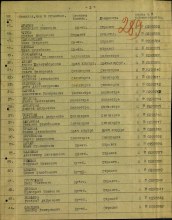 строка 20 в Наградном списке document