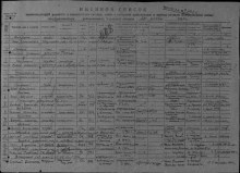 пункт 3 Именного списка безвозвратных потерь document