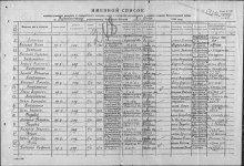 строка 38 Именного списка document