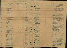 строка 25 информации Военно-пересыльного пункта document