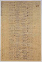 строка 81 информации Военно - Пересыльного пункта