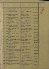 строка 78 в Наградном списке document