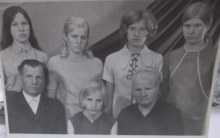 Верхний ряд слева на право: Подруга Евдокии Аркадьевны, Евдокия Аркадьевна. Людмила Аркадьевна. Зоя Аркадьевна. Нижнний ряд слева на право: Шевнин Аркадий Иванович, Екатерина Аркадьевна, Шевнина Ксения Ивановна. document