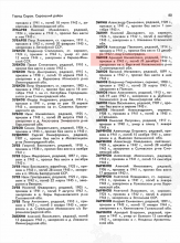 Книга памяти Свердловская область, г. Серов том 12 document