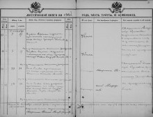 Страница из метрической книги села за 1918 г. Период Гражданской войны. Причины смерти у многих - убит. document