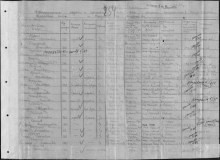 Именной список военнослужащих рядового и сержантского состава связь с которыми прекратилась в период ВОв по Порезскому РВК Кировской об. от 10.04.1947 document