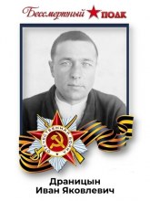 Драницын Иван Яковлевич