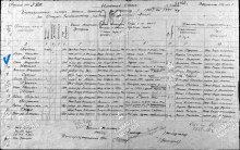 Именной список безвозвратных потерь document