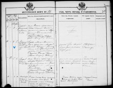 Метрическая книга с записью о рождении Леонида Андреевича Козырева document