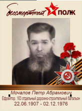 Мочалов Петр Абрамович
