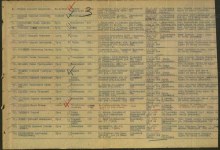 Лист донесения о безвозвратных потерях 8 ад аргк. document