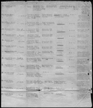 Лист донесения о безвозвратных потерях 86 сбр. document