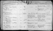 Документ из госпиталя. document