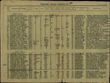 Лист списка 223 азсп (команда 1184, от 21.11.1941 г.). document