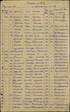 Лист списка 34 зсп. document