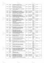 Лист списка захоронения document