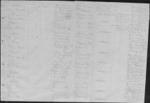 Лист донесения о безвозвратных потерях 344 сд. document