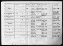 Лист донесения о безвозвратных потерях 311 сд (Марымзин). document