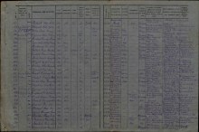 Лист списка 71 зсп. document