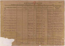 Донесение о безвозвратных потерях 311 сд. document