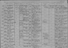 Лист донесения о безвозвратных потерях 71 гв. сд document