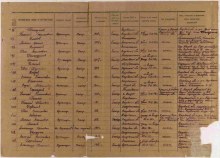 Донесение о безвозвратных потерях 311 сд. document