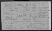 Лист донесения о безвозвратных потерях. document