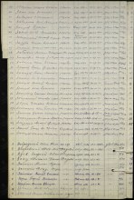 Лист донесения о безвозвратных потерях 1236 сп document