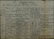 Лист списка 78 зсп. document