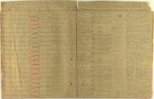 Лист донесения о безвозвратных потерях 311 сд. document