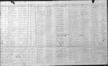 Лист документа, уточняющего потери Оричевского РВК от 08.06.1946 г. document