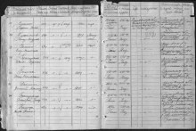 Лист донесения о безвозвратных потерях. document