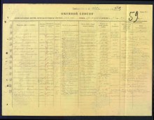 Лист донесени о безвозвратных потерях 58 А. document