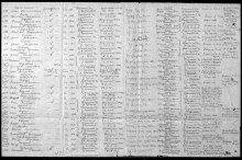 Лист документа, уточняющего потери Оричевского РВК от 08.06.1946 г. (фамили яраспознана как Тыунов) document